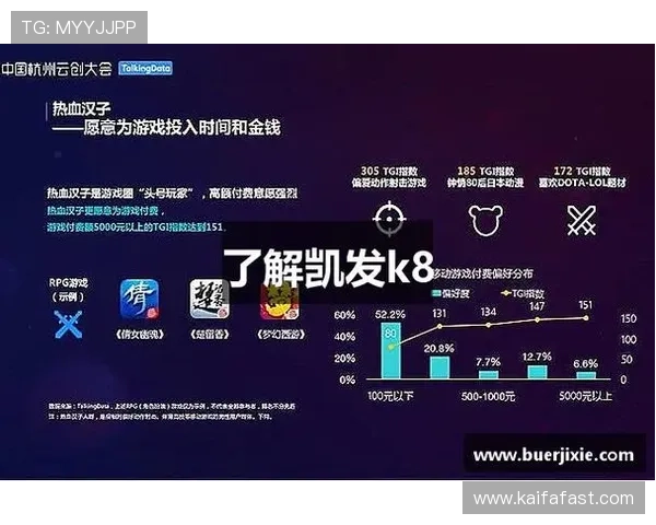 K8凯发国际站如何保障玩家资金安全与隐私保护措施