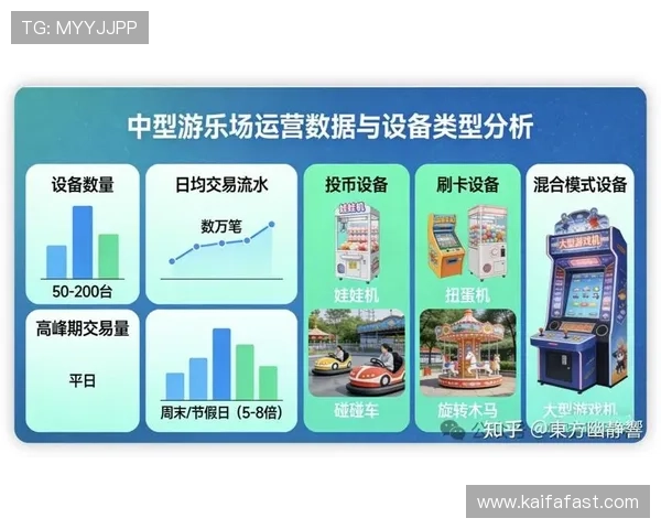 凯发娱乐电子游戏平台最新优惠活动与促销策略全景介绍