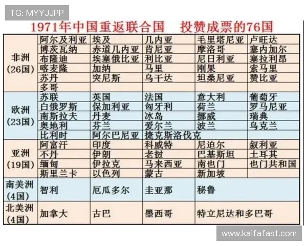 2026年世界杯阿尔及利亚与奥地利比赛几点开始全攻略 2026年世界杯阿尔及利亚与奥地利比赛几点开始全攻略